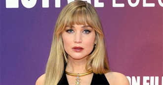 Filmography - Jennifer Lawrence