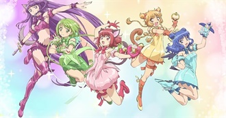 Cee&#39;s Top Movies