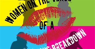 Kiki&#39;s LGBTQ Cinema Journey