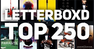 Letterboxd Top 250 Films With the Most Fans