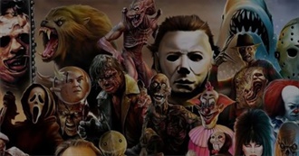 MB Horror Movies List