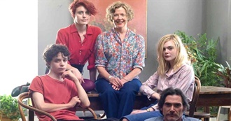 Yardbarker&#39;s 20 Films That Are Still Great Despite a Lack of Action