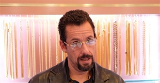 Linear B&#39;s Cinema Visits January 2020