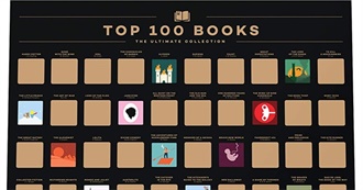 Top 100 Must Read Books