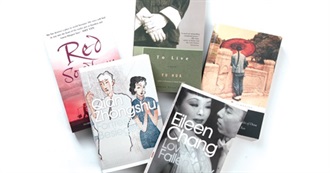 Must-Read Chinese Books