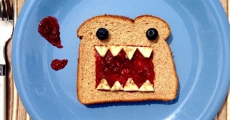 Bearpod&#39;s Formerly Disliked Foods