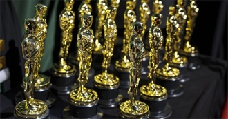 97th Academy Award Nominations