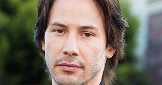Keanu Reeves-Top 25 Films of All Time