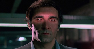 10 Underseen Horror Movies That Deserve More Love