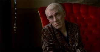 William Hickey Filmography