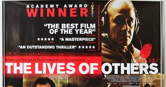 Films101 - The Best Movies of 2006 - Most Notable