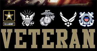 Countries BH Has Visited