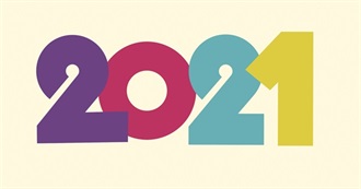 2021 Movies Fluffysweater Saw in 2021