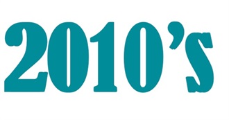 80 Best Movies of the 2010s