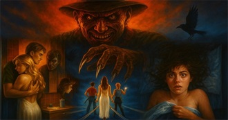 The Best Movies About Lucid Dreaming, Ranked by Ranker