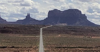 Awesome Places to See!