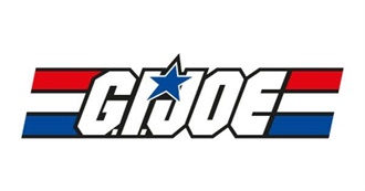 Gi Joe 1982-1983