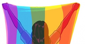 Lesbian and Queer Women Movies