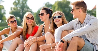 What Have You Done With Your Friends?