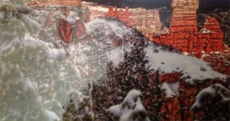 Keogh&#39;s Favorite Countries