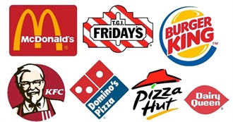 Top 10 Contributors to Kiki&#39;s Pandemic Weight Gain (Ranked)