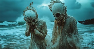 Best Dark Ambient Bands and Producers of All Time