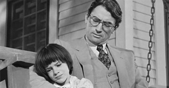 Battleship Pretension&#39;s Best 100 Movies Ever (Criticker.com)