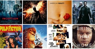 60 Best Movies for the Last 25 Years According to 200 Million People