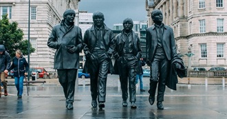 Most Popular Musicians Among ENTP Persons