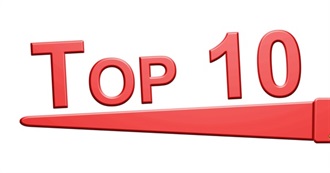 Top 10 Songs of All Time