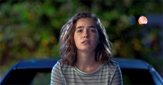 Movies Chartreuse Watched in January 2021