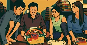 The New York Times 100 Best Films of the 21st Century