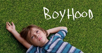 National Board of Review: Top Ten Films 2014