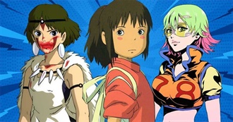 The 10 Best Anime Movies of the Last 30 Years, Ranked