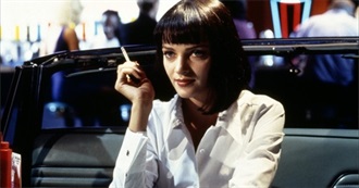 Holly&#39;s Top 100 Favorite Movies