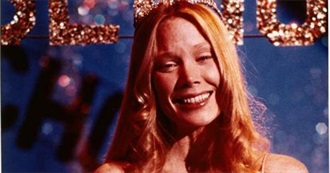 50 Most Troubled Teens