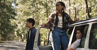 Last 10 Movies Troller344 Watched for the First Time 690