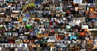 Every Movie the Cinemaddict Has Seen (As of July 2019)