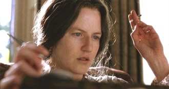 10 Best Films About Famous Writers, According to IMDb