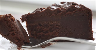 Ray&#39;s Day of Food Pt 150