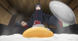 Sphere&#39;s Top TV Shows