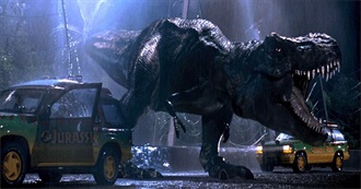 Highest Grossing Films Worldwide of 1993