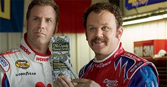 Movies Bree Has Seen: 2006