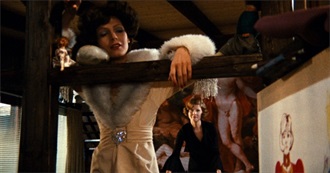 BFI - 10 Great Films About Fashion