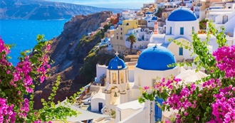 25 Most Beautiful Cities in the World