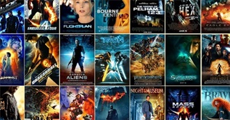 All Movies Melite Has Seen 30/12/25