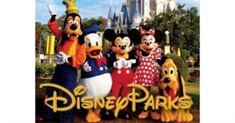 All Disney Parks