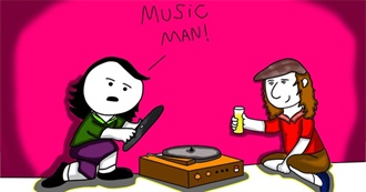 Best Albums of All Time (Personal Favorite Discotheque)