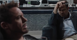 Marvel Movies With Post Credits Scenes