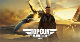 Joseph Kosinski Filmography